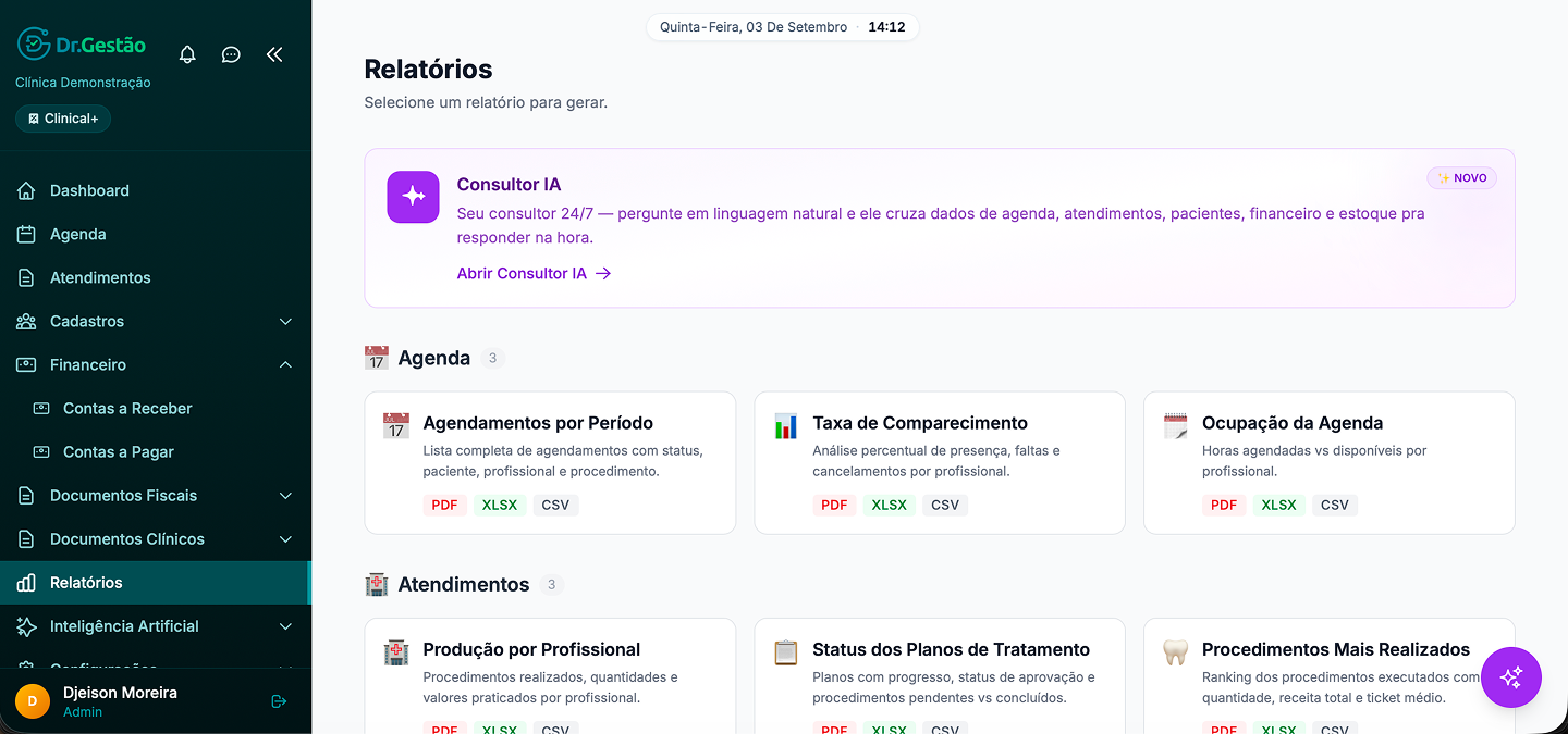 Tela de relatórios e indicadores do Dr. Gestão